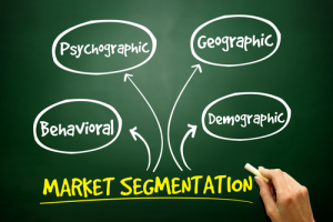 core messaging, market segmentation, marketing