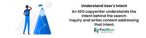 Understanding User intent for roofing SEO copywriting
