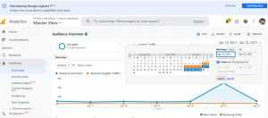 Roofing website SEO tracking and analysis using Google Analytics